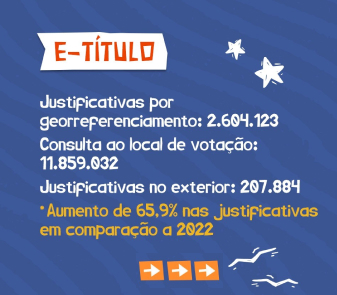 Eleições 2024 Tribunal Superior Eleitoral